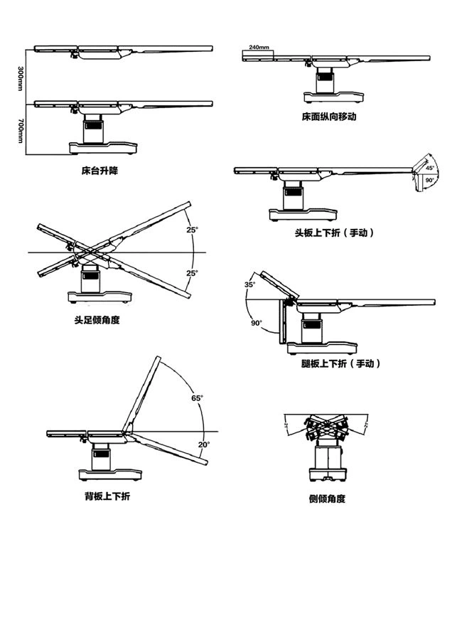 Radiolucent Operating Room Table